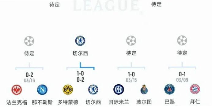 本菲卡赛程 示例图