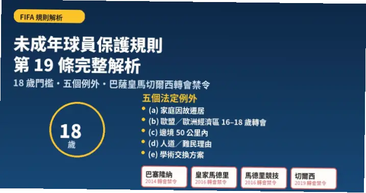 规则初衷：保护球员还是限制激情？